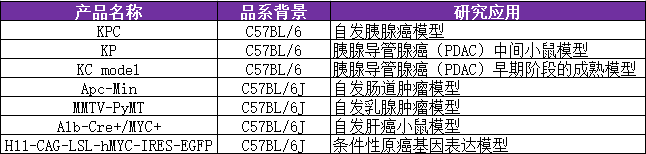 ԰l[С