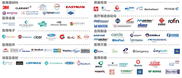 2017Medtec中國展預(yù)登記通道全面開通